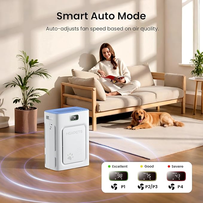 Pet Air Purifier for Home Large Room up to 2000 sq ft, H13 HEPA Double-Sided Air Filter Washable, Air Cleaner for Pet Hair Dander Odor Allergies Pollutant, PM2.5 Air Quality Monitor, Auto Mode, Blue