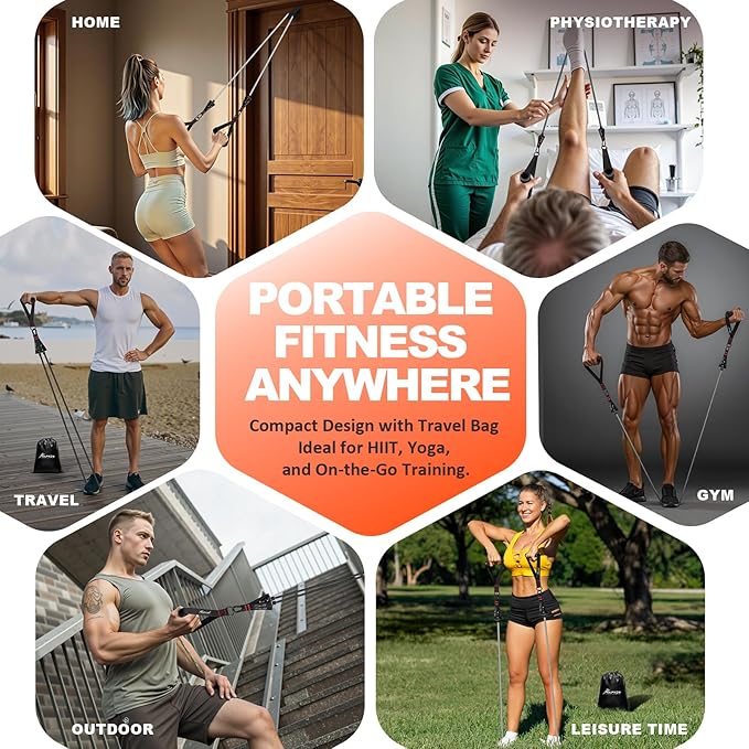 HPYGN Resistance Bands, Exercise Bands with Handles, Fitness Bands, Workout Bands with Door Anchor and Ankle Straps, for Heavy Resistance Training, Physical Therapy, Shape Body, Yoga, Home Workout Set-FlexoryFit