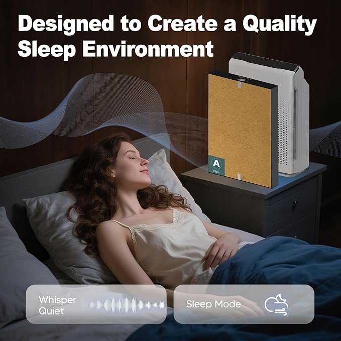 4 Pack 115115 HEPA Pet Care Replacement Filter A for Winix PlasmaWave Air Purifier C535 5300 5300-2 5500 5500-2 6300 6300-2 P300 AM90 9000 5000 5000B C909 9800, H13 True HEPA Size 21 Filter, Yellow