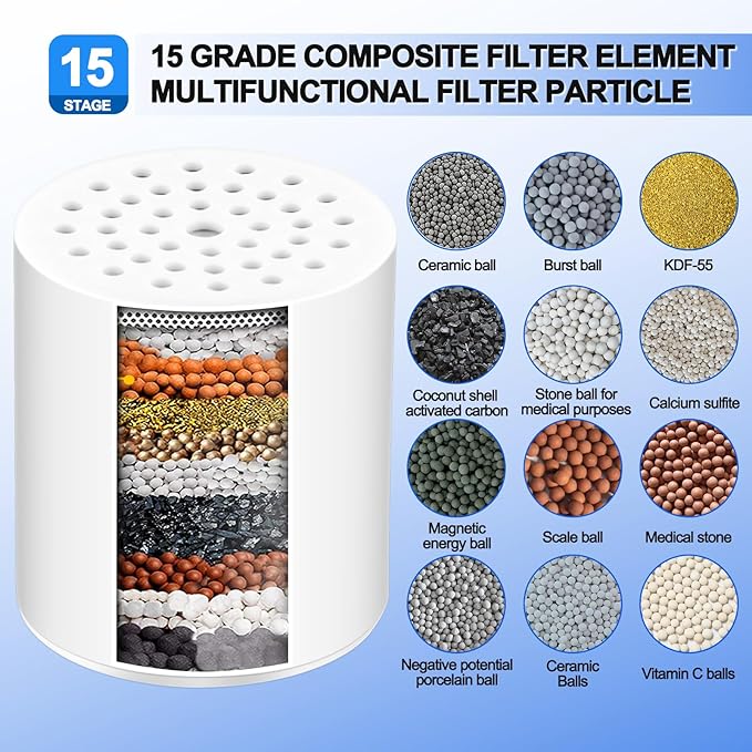 15 Stage Shower Filter,Replacement Shower Cartridge Filter with Vitamin C, Shower Head Replacement Filter for Hard Water 6 Pack by Cenipar