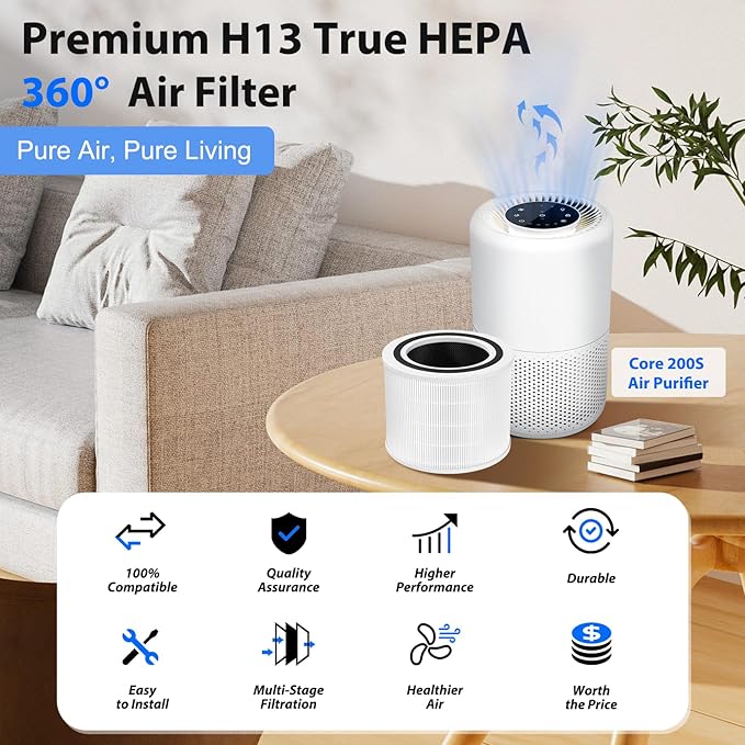 Core 200S Replacement Filter for LEVOIT Core 200S Smart WiFi Air Purifier,Core 200S-P Air Purifier,Fit for Levoit 200S Filter Replacement,3-in-1 True HEPA, Activated Carbon,Core 200S-RF,2Pack