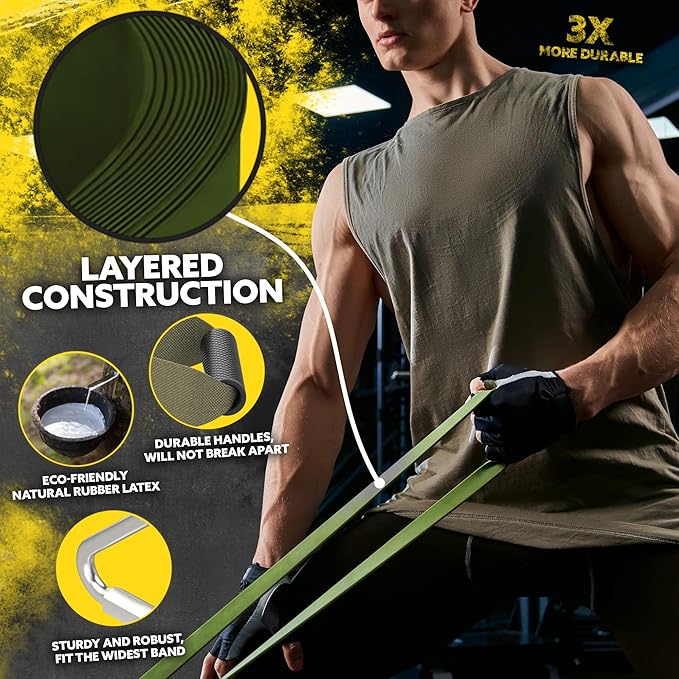 Long Resistance Bands for Working Out Men and Women - Set of 5 Pull-Up Bands, Rubber Handles and Door Anchor - Workout Bands Resistance for Men - Exercise Bands Resistance Bands Set-FlexoryFit