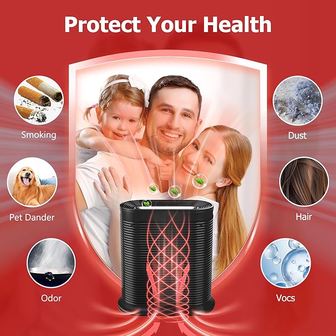 Air Purifier HEPA Filter R Replacement for Honeywell Air Purifier HPA100/200/300 and 5000 Series, Funmit 3 Pack True HEPA Filter Compatible with Honeywell R Filter (HRF-R3 & HRF-R2 & HRF-R1)