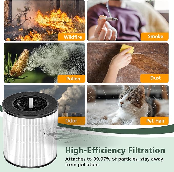 B-D02L Air Purifier Replacement Filter, Compatible with MOOKA and KOIOS B-D02L Air Purifiers, VEWIOR B-D02U Air Purifier, 3-in-1 HEPA Air Filter for B-D02L and B-D02U Air Purifiers, 2 Pack