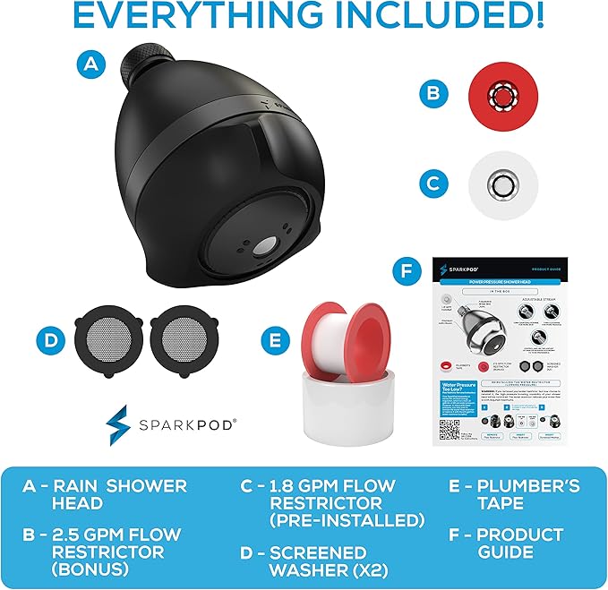 SparkPod 3-Inch Extreme High Pressure Shower Heads - Pressure Boosting with Rain, Massage & Pulsating Mode, Powerful Water-Saving Showerhead - 2.5 GPM Fixed Shower Head (Midnight Black Matte)