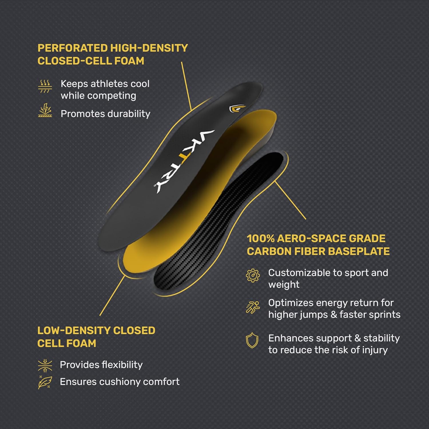 VKTRY Gold for Cleated Shoes - Carbon Fiber Performance Insoles - Customized Inserts for Soccer & Track | Run Fast, Jump High, Land Soft, Support Recovery, US: Men 7-7.5, Women 9-9.5, 121-170 lbs