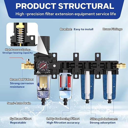 1/2 Inch NPT 4 Stage Air Drying System, Brass Filter&Coalescing Filter - Image 5