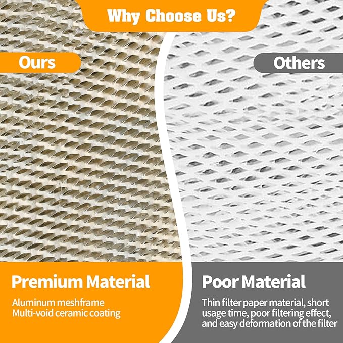 4Pack 35 Water Panel Humidifier Replacement Filter Made of Aluminum Mesh Compatible with AprilAire Whole-House Humidifier Models 300 350 360 560 560A 568 600 600A 600M 700 700A 700M 760 760A 768