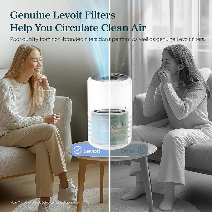 Levoit Core 300-P Air Purifier Genuine Replacement Filter, Core300S-P Filter - Image 3