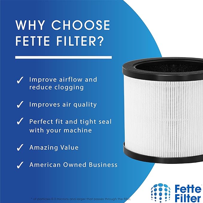 HAPF360 Type J Premium Filter Replacement Compatible with Holmes HAPF360 True HEPA 360 Purifier HAP360W and Bionaire True HEPA 360° UV Includes 2 True Hepa H13 filter replacements.