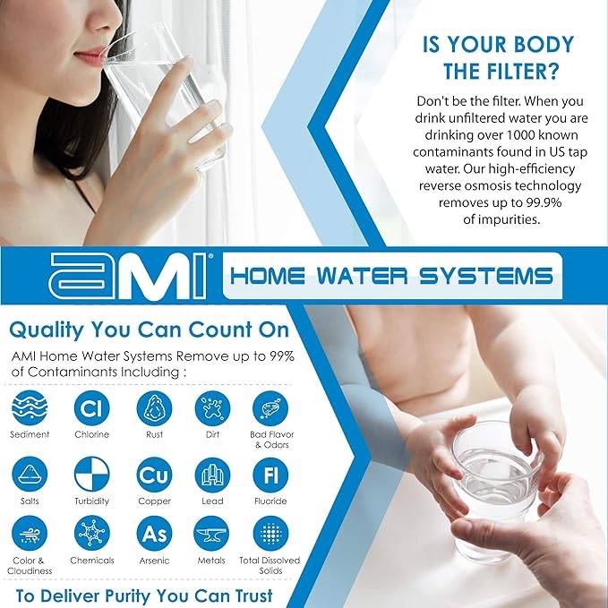 APPLIED MEMBRANES INC. 24 GPD Reverse Osmosis Membrane | RO Membrane Water Filter Replacement for Reverse Osmosis Water Filtration System | 1.8” x 12” Universal Compatibility | Made in USA