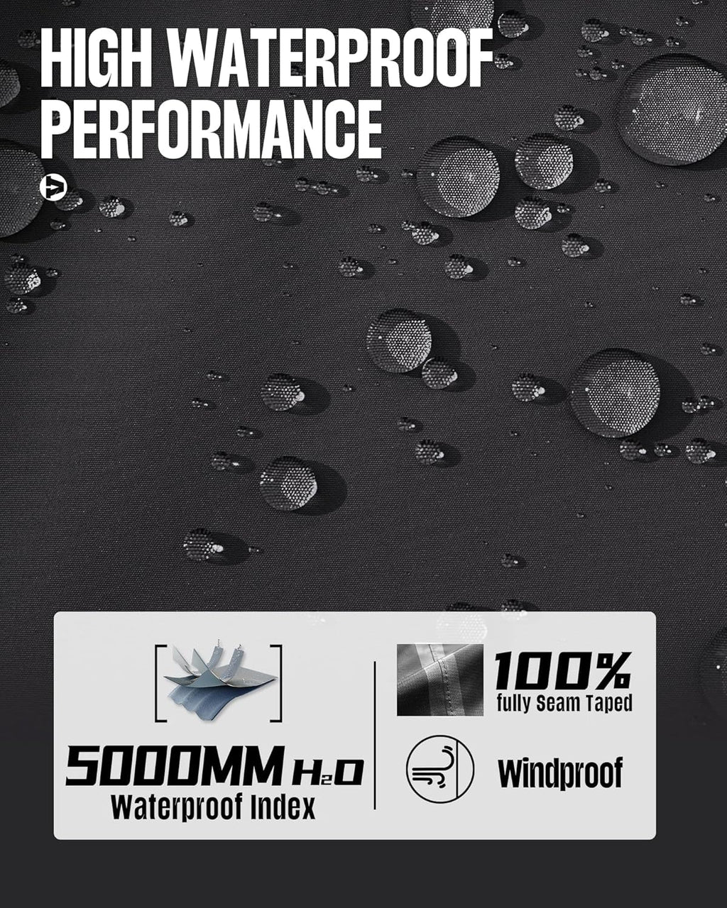 33,000ft Men's Packable Rain Jacket Waterproof Lightweight Raincoat Rain Shell with Hood for Outdoor Hiking Golf Travel