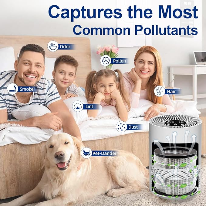 2801 Replacement Filter Compatible with Bissell MYair Personal Air Purifiers 2780 2780A 2780B 2780P and 27809 - Compare to My Air Part 2801-3-in-1 Air Filters and Activated Carbon Filters (4 Pack)