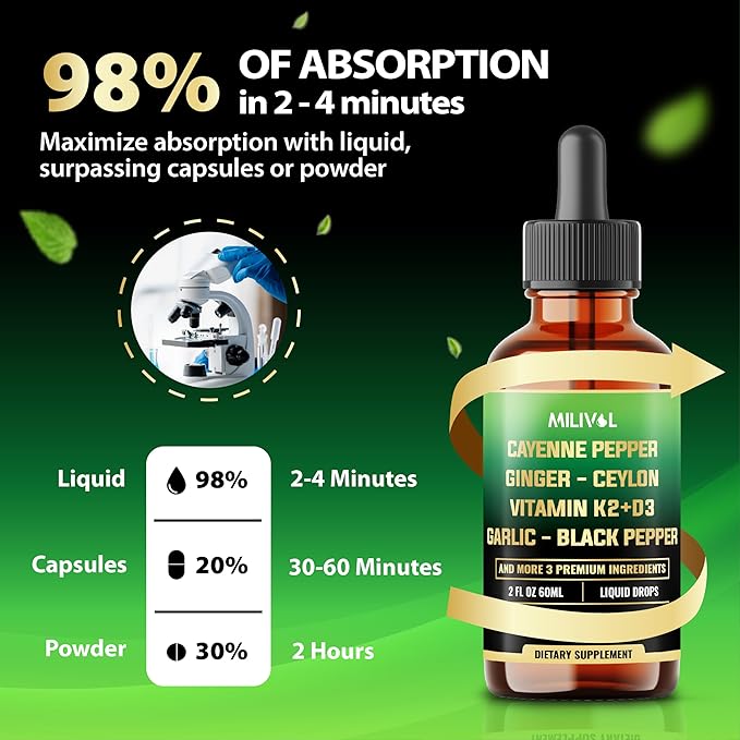 10in1 Cayenne Pepper Liquid Drops + Ginger, Ceylon Cinnamon, Vitamin D3, Vitamin K2, Garlic, Black Pepper and More - Digestion Support - 2 Fl Oz - 2 Months Supply-FlexoryFit