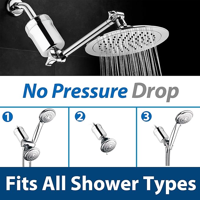 iSpring FSF1 15-Stage Universal Shower Filter Replacement Cartridge, Removes Chlorine, Sediment, Heavy Metal, and Odor, Improves Conditions of Skin, Hair, and Nails, High Output No Clog, White