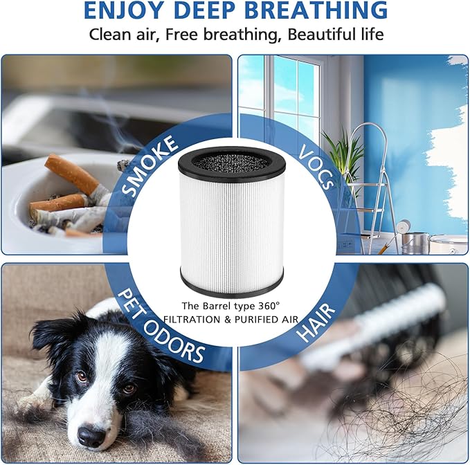 LINNIW KJ80 Replacement Filter Compatible with Druiap KJ80 Air Purifier, 360° Rotating 3-in-1 Filter of HEPA Filter, Activated Carbon and Pre-filter, 2 Pack