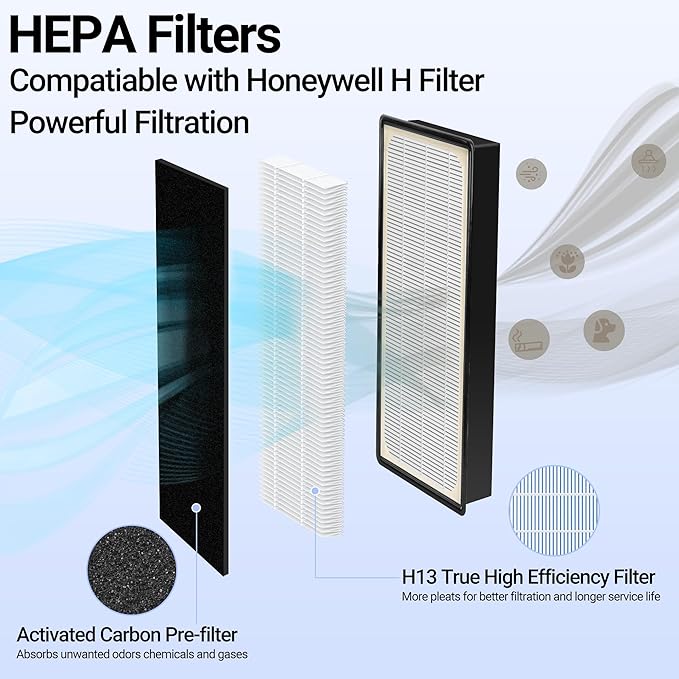 3 HEPA + 6 Carbon Filter Compatible with Honeywell H Filter, True HEPA Replacement Filter H Compatible with Honeywell HRF-H1, HRF-H2, Fits Model HPA050, HPA150, HPA060, HPA160, HHT055, HHT155