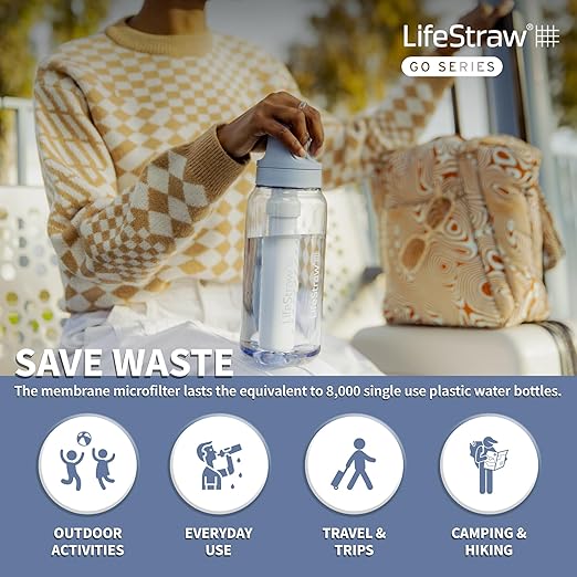 LifeStraw Go Series – BPA-Free Water Filter Bottle for Travel and Everyday use removes Bacteria, parasites and microplastics, Improves Taste, 1L Clear