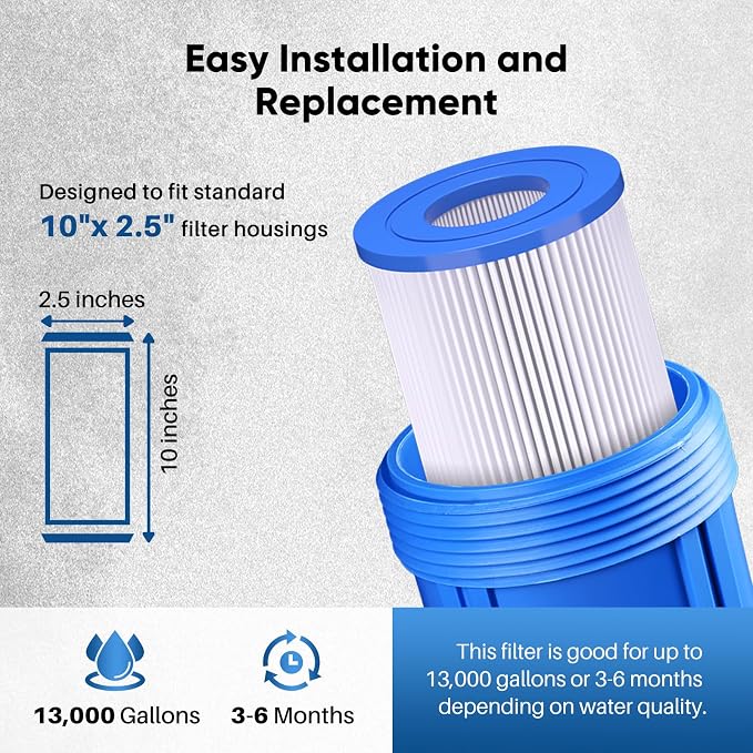PUREPLUS 50 Micron 10"x2.5" Whole House Pleated Sediment Filter - Image 8