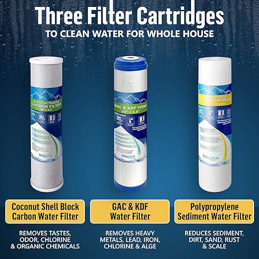 3 Stage High Capacity 20” White Whole House Water Filter System, Freestanding Steel Frame, Sediment, GAC+KDF & Carbon Cartridges, Presser Relief Button, 1” Brass Port, Pressure Gauges, Double O-Ring