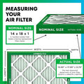 Filterbuy 14x18x1 Air Filter MERV 11 (MPR 1200) Allergen Defense Replacement (1-Pack), Electrostatic Pleated HVAC AC Furnace Filters, Made in USA (Actual Size: 13.50 x 17.50 x 0.75)