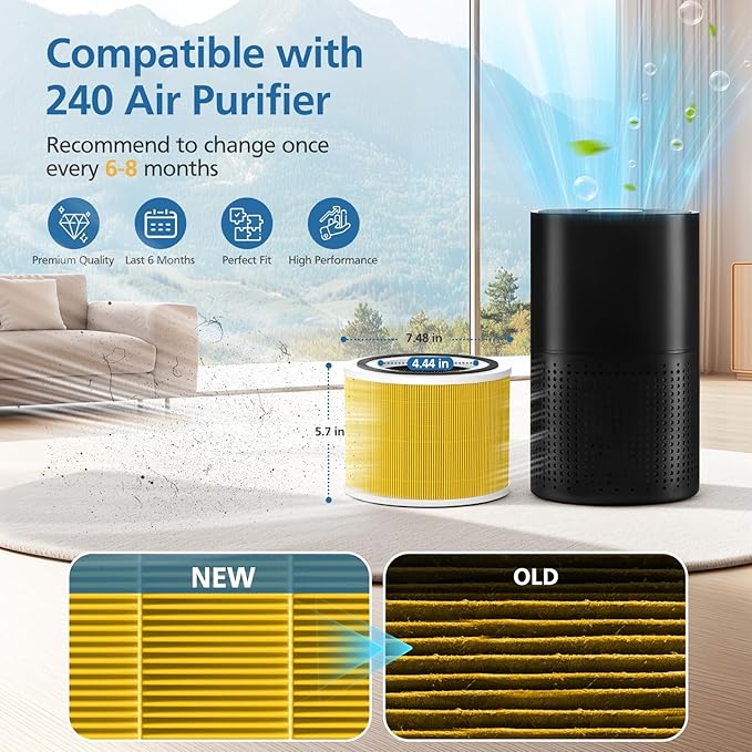 2 Pack 14 True HEPA Pet Care Replacement Filter Compatible with 240 Air Purifier, 3-in-1 True HEPA Filter Replacement with HP-14 Activated Carbon Filter, Yellow