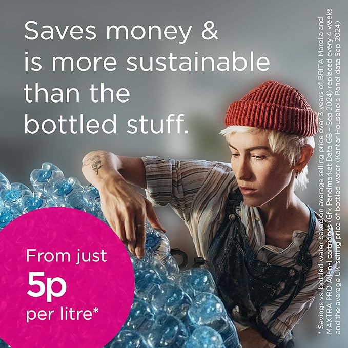BRITA MAXTRA PRO Pure Performance Water Filter Cartridge - Image 6
