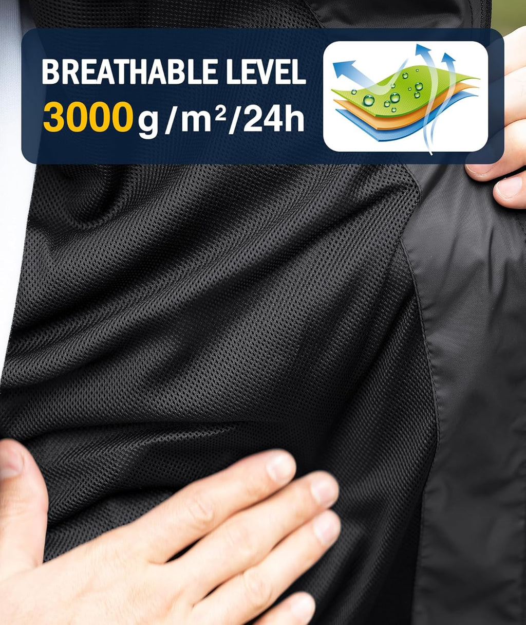 SWISSWELL Rain Jacket Men Waterproof Windbreaker, Lightweight Hooded Raincoat for Daily Casual