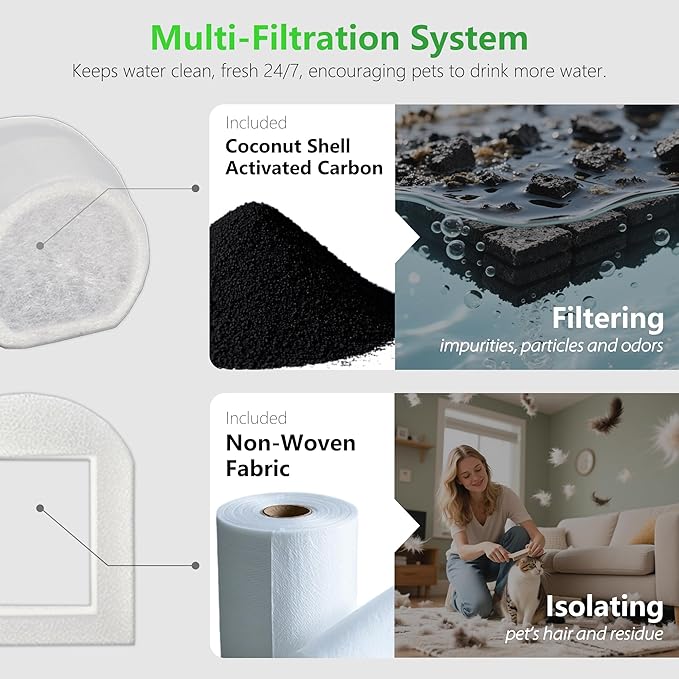 4+4 Pack Cat Water Fountain Replacement Carbon Filter Compatible with PetSafe Drinkwell Ceramic & Stainless Steel Pet Fountains for Cat Dog Water Dispensers with Replacement Foam Filters