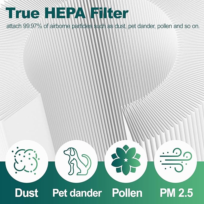 240 True HEPA 14 Air Purifier Filter Replacement, Compatible with PuroAir 240 Air Cleaner Purifier, 3-in-1 High-Efficiency Activated Carbon, 4 Packs