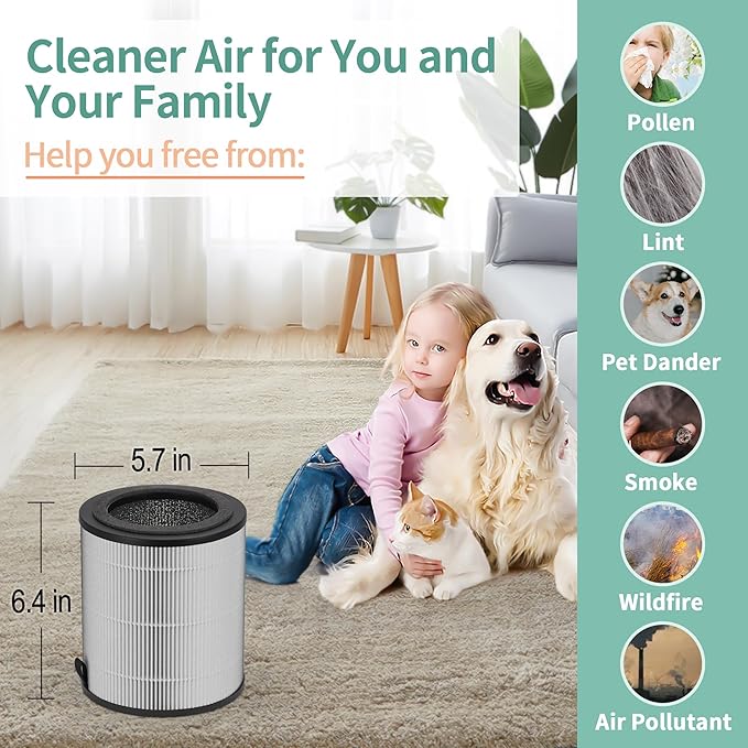 JF 100 Replacement Filter Compatible with Jafanda Air Puri-fier Filter JF100, 3-Stage Filtration with High-Efficiency Activate Carbon, Compare to Part# JF100-RF, 4-Pack