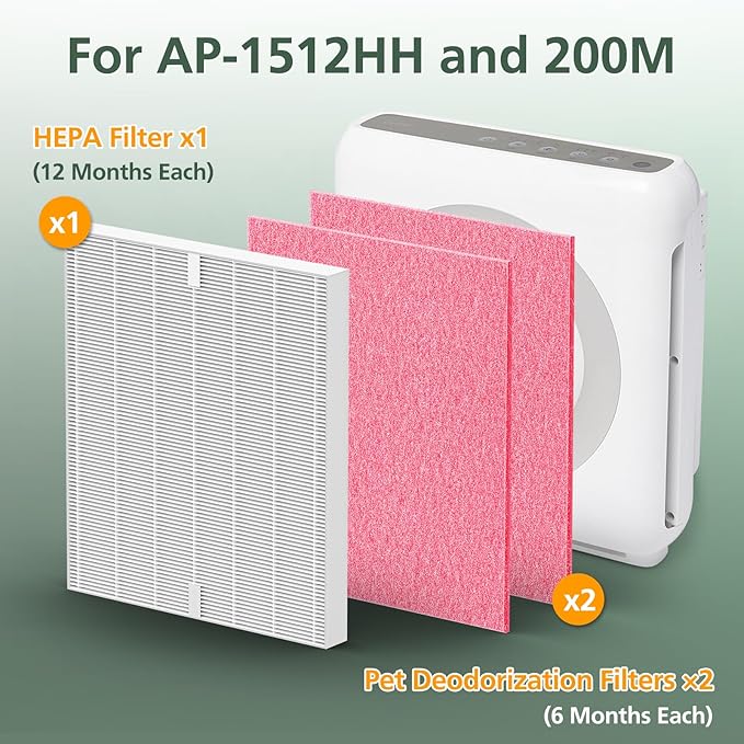 AP-1512HH & 200M Filter Compatible with Coway Airmega AP-1512HH and 200M Air Purifiers, Compared to Part # 3304899, 1 Efficient Filter and 2 Pet Care Pre-Filters, Pink