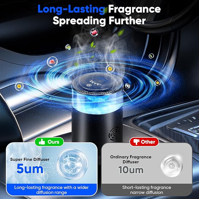 Smart Car Air Freshener Car Air Diffuser with Beautiful Cloud Mist Effect, Auto On/Off, 2 x Perfumes Refills (Osmanthus & Oceann), 900mAh Battery, 4 Modes, Ambiance Light Car Fragrance Diffuser