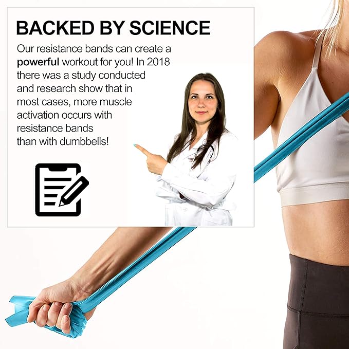 7Ft Long Resistance Bands for Stretching - Resistance Bands Set with Door Anchor - Exercise Bands Including Carry Pouch, E-Book & App - Latex-Free Workout Bands-FlexoryFit
