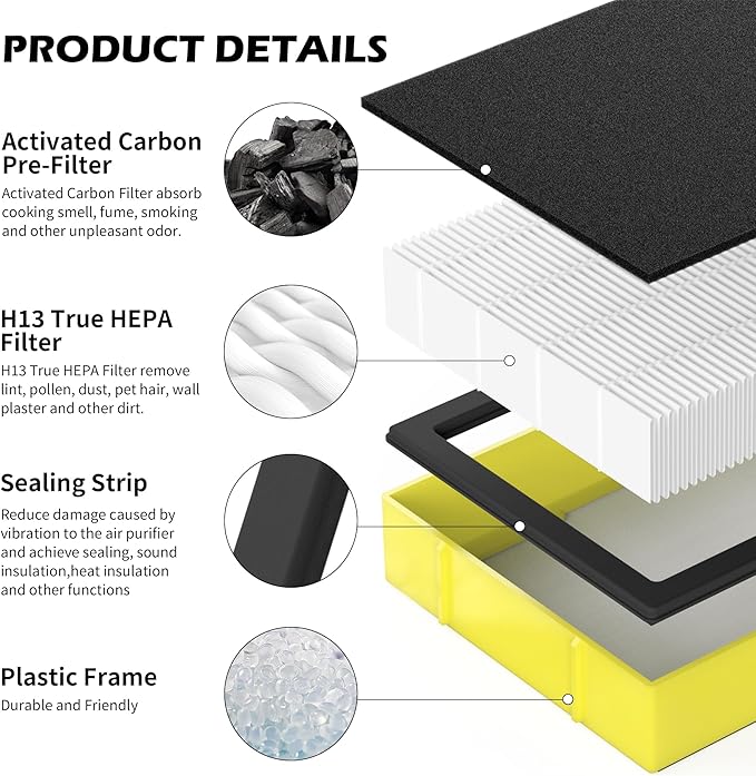 3 Pack FLT4825 Filter B Replacement ＆ LB4000 Compatible with G-Guardian Filter B Purifier AC4825 AC4825E AC4300 AC4800 AC4900 AC4850, 3 HEPA Filters + 9 Carbon Filters+ 1 lb4000 uv Light Bulb