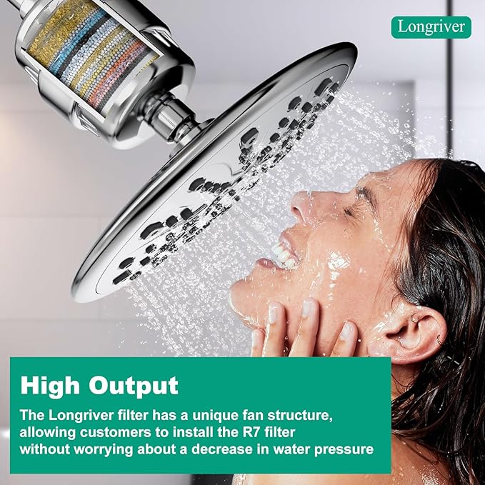 R7 Shower Filter High Put Shower Water Filter for Hard Water 99.99% Remove Chlorine, Heavy Metals, Shower Water Softener, Improve your skin and hair, Bathroom Fixture Hardware Parts, Chrome