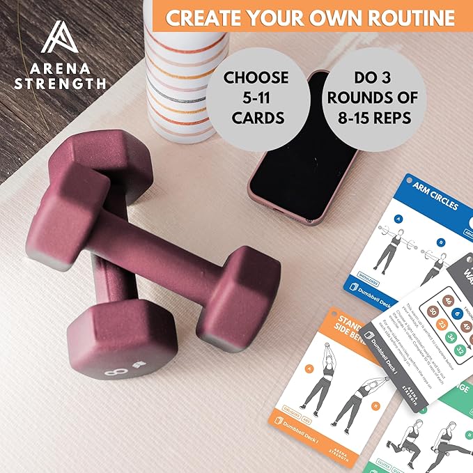 Arena Strength Workout Cards - Instructional Fitness Deck for Booty Band Workouts, Beginner Fitness Guide for Resistance Band Training Exercises at Home. Includes Workout Routines.-FlexoryFit