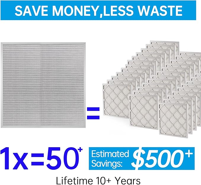 UBeesize 24x24x1 Reusable Electrostatic Air Filter HVAC AC Furnace Filter,MERV 8,Washable,Lasts a Lifetime,Permanent Air Filter,Breathe Fresher,Home And Office(Actual Size:23.39x23.39x0.82Inch)