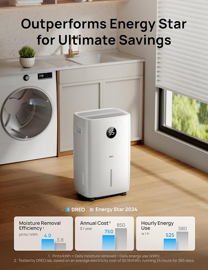 Dreo 110-Pint Smart Dehumidifier for Basement, 4500 Ft² for Large Room, 2 Gallon Water Tank, Auto/Comfort/Constant Mode Dehumidifiers for Home, Bedroom, Bathroom, with Drain Hose, White, 711S