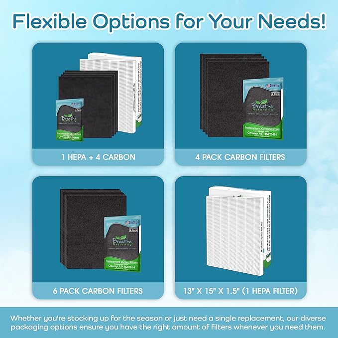 Breathe Naturally Replacement Filter Compatible with Coway AP-1512HH Series Air Purifiers - Premium Air Filtration - True HEPA Filters for Home and Office Purifiers - 13" x 15" x 1.5" (1 HEPA Filter)