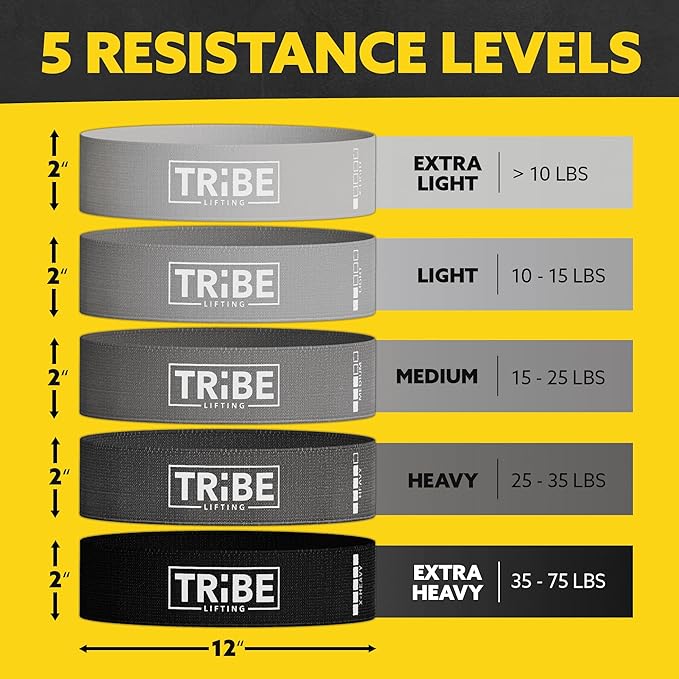 Fabric Resistance Bands for Working Out - Booty Bands for Women and Men - Exercise Bands Resistance Bands Set - Workout Bands Resistance Bands for Legs - Fitness Bands-FlexoryFit