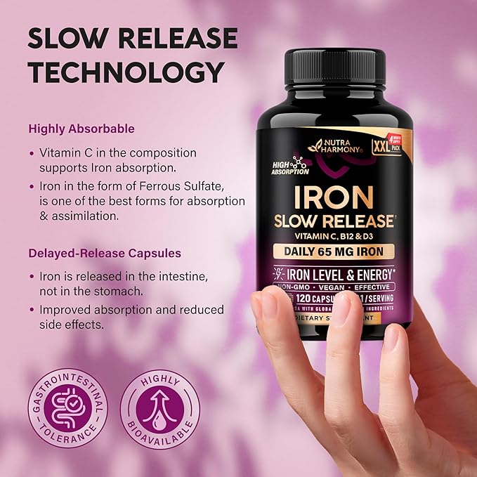 Iron Supplement for Women - Iron 65mg (Ferrous Sulfate 325mg) - Stomach Friendly | Slow Release Iron | High Absorption - Vitamins C, D3, B6, B12 & Folate - Iron Level & Energy Support - 120 Capsules-FlexoryFit