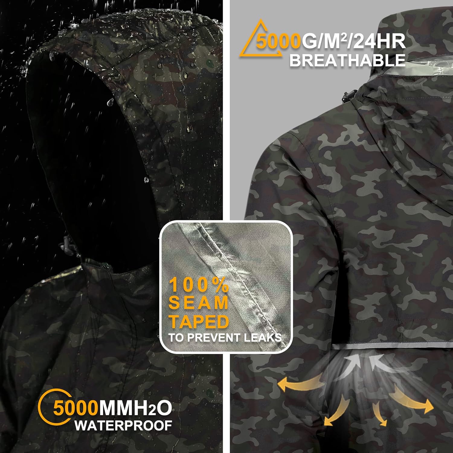 Outdoor Ventures Men's Rain Jacket Waterproof Lightweight Packable Rain Pullover for Hiking Golf Running