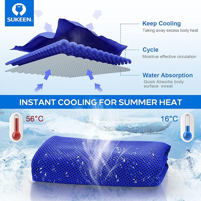 Sukeen Cooling Towel,Instant Evaporative Cooling for Sports,Yoga,Golf,Gym,Neck,Workout and More(40”x 12”)-FlexoryFit