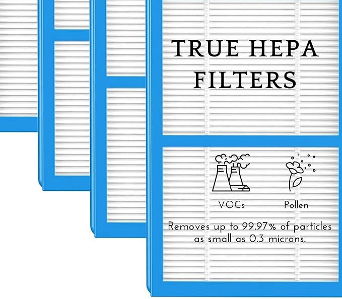 Nispira AER1 Filter Replacement for Holmes Air Purifier HAPF30AT HAP242-NUC Total Air True HEPA 4 Packs, 1.2 x 10 x 4.6 Inches