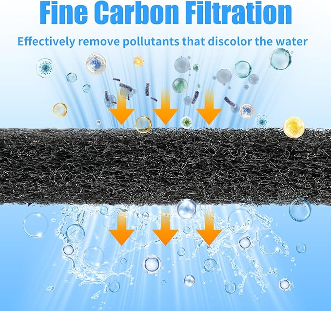 AQUANEAT Aquarium Activated Carbon Filter Media Pad for Fish Tank Pond Canister Filter (10.5" x 72")