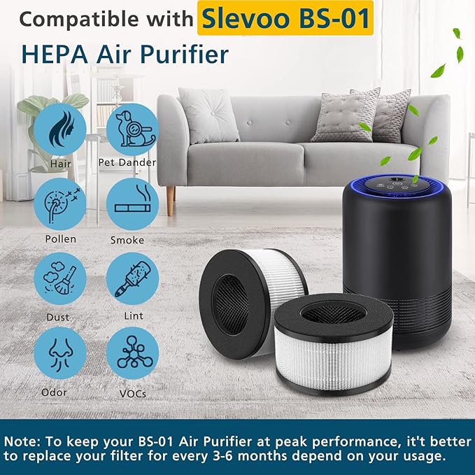 BS-01 Replacement Filter Compatible with Slevoo BS-01 Air Purifier, 3-in-1 H13 True HEPA Filter Replacement, 2 PACK BS01 Air Filt-er (NOT fit for BS-03)