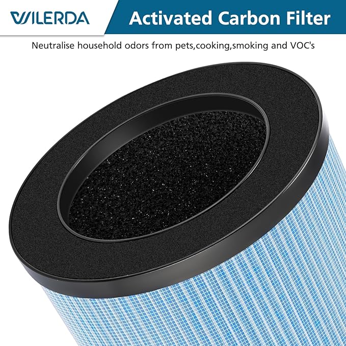 MJ002H Replacement Filter Compatible with POMORON MJ002H Air Purifiers,HEPA Filter, Activated Carbon, High Performance 4-Layer Filter, Compared Part #MJ002H-RF, 2 Pack