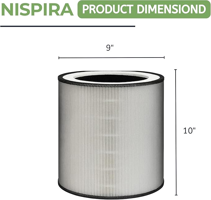 Nispira C610 Replacement Filter Z for Winix C610 Air Purifier 1712-0121-00 H13 Grade True HEPA with Activated Carbon, 1 Pack