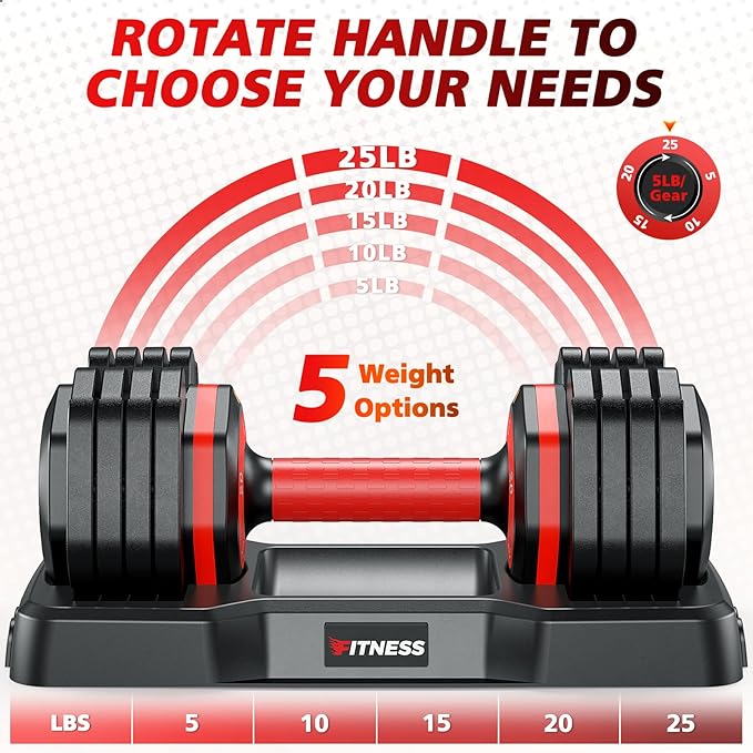 Adjustable Dumbbells Set of 2, 1 Hand Adjustable Weights Dumbbells Set, 5 in 1/10 in 1 Free Dumbbell with Anti-Slip Texture Handle, 25/55/80lb Pair Weight Set For Home Gym Suit both Men and Women-FlexoryFit